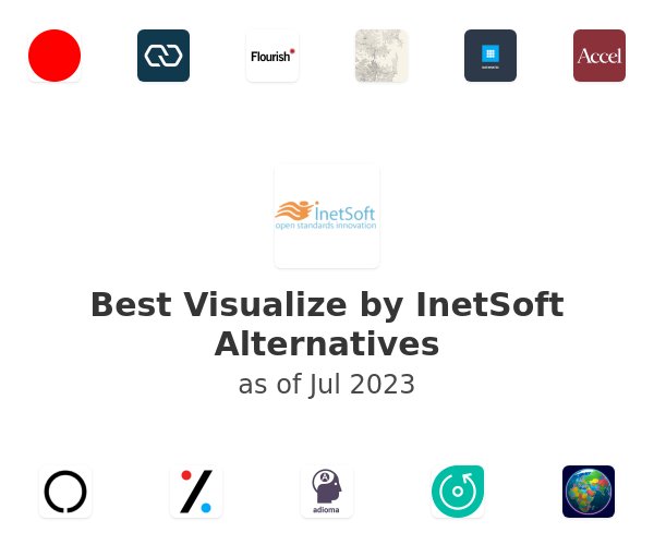 Best Visualize by InetSoft Alternatives