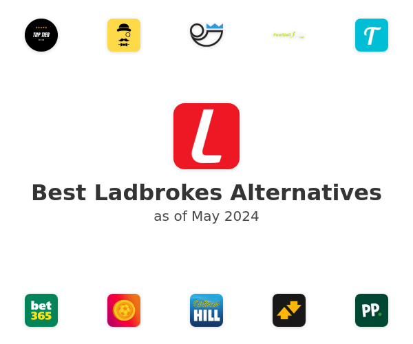 Best Ladbrokes Alternatives