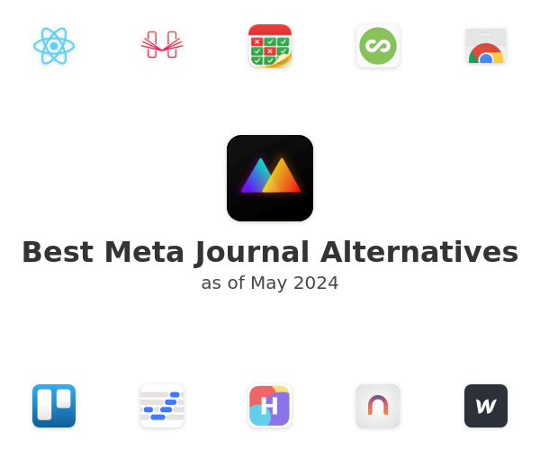 Best Meta Journal Alternatives