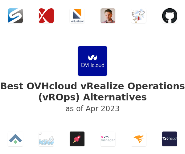 Best OVHcloud vRealize Operations (vROps) Alternatives
