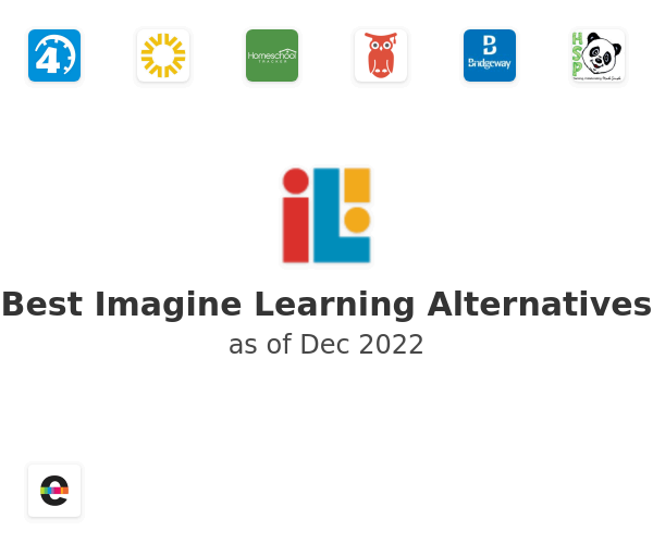 Best Imagine Learning Alternatives
