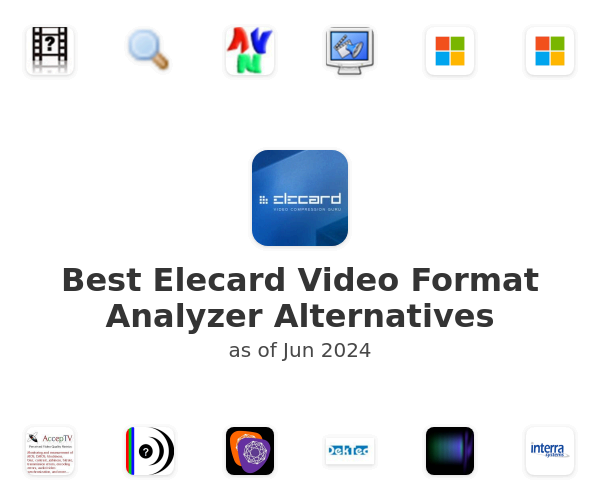 Best Elecard Video Format Analyzer Alternatives