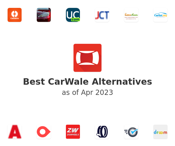Best CarWale Alternatives