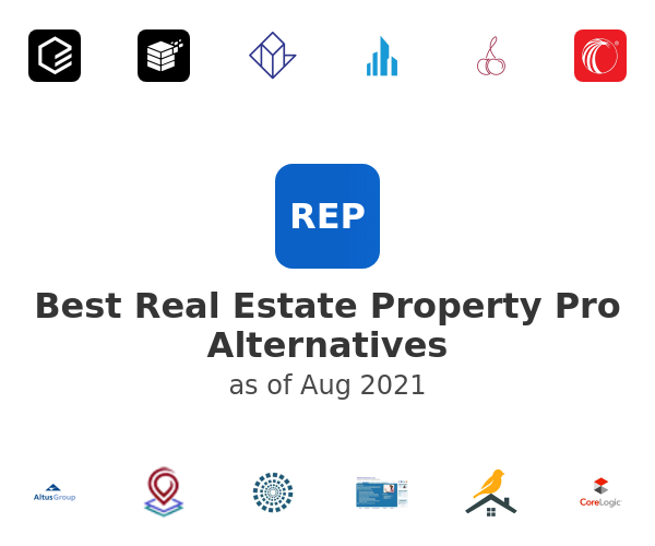 Best Real Estate Property Pro Alternatives