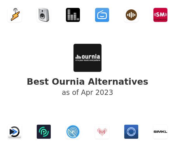 Best Ournia Alternatives