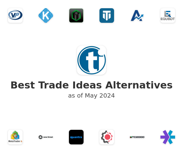 Best Trade Ideas Alternatives