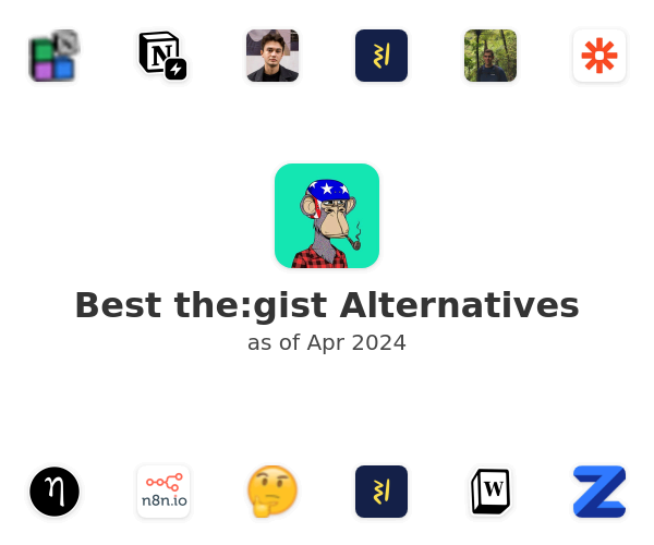 Best the:gist Alternatives