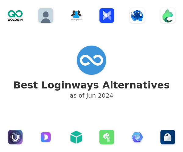 Best Loginways Alternatives
