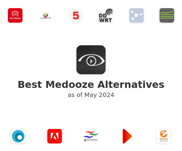 Best Medooze Alternatives