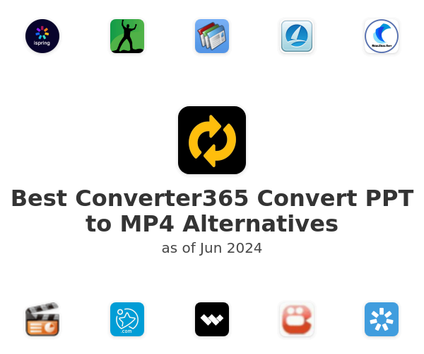 Best Converter365 Convert PPT to MP4 Alternatives