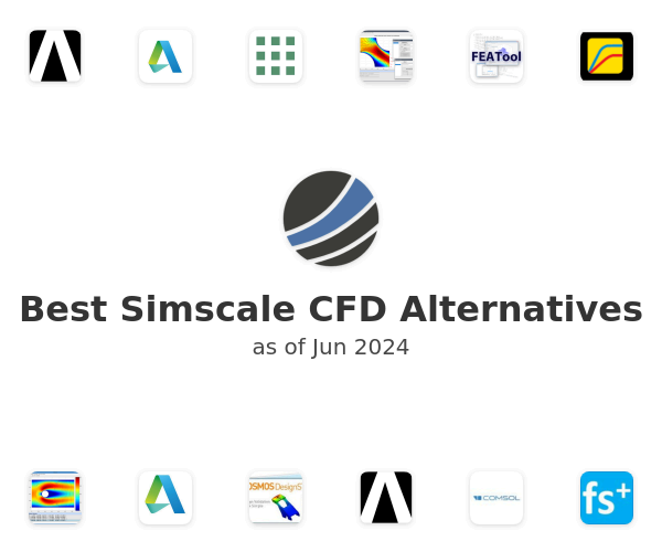 Best Simscale CFD Alternatives