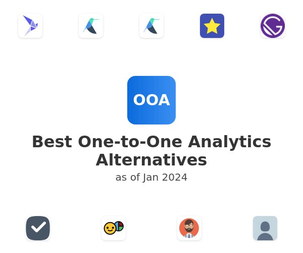 Best One-to-One Analytics Alternatives
