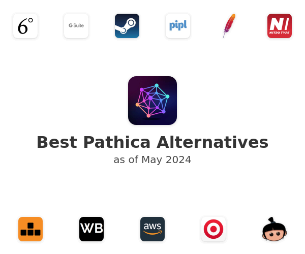 Best Pathica Alternatives