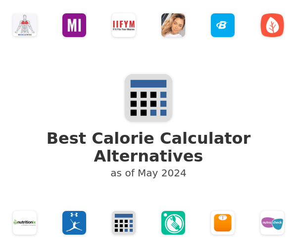 Best Calorie Calculator Alternatives