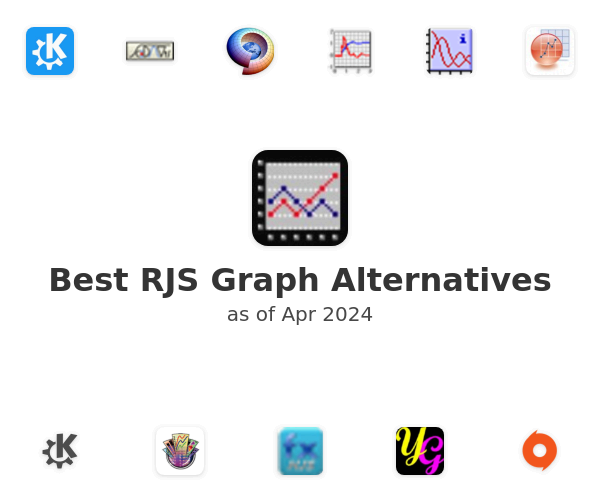 Best RJS Graph Alternatives