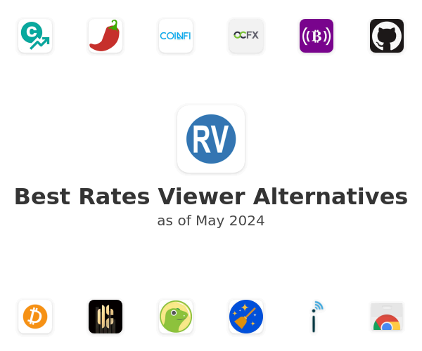 Best Rates Viewer Alternatives