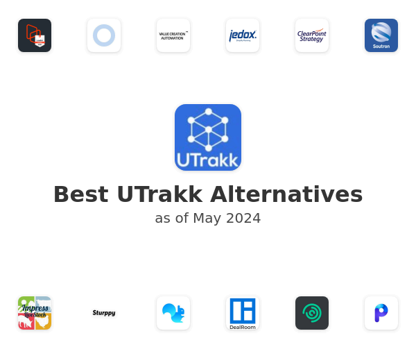 Best UTrakk Alternatives