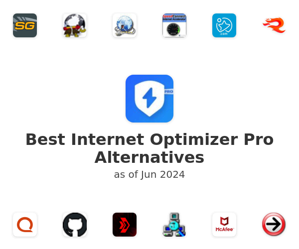 Best Internet Optimizer Pro Alternatives