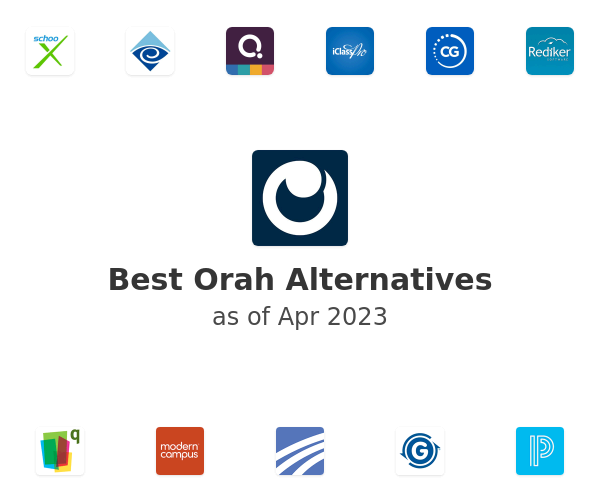 Best Orah Alternatives