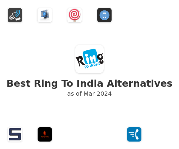 Best Ring To India Alternatives