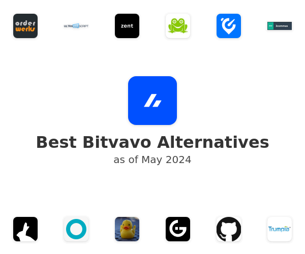 Best Bitvavo Alternatives