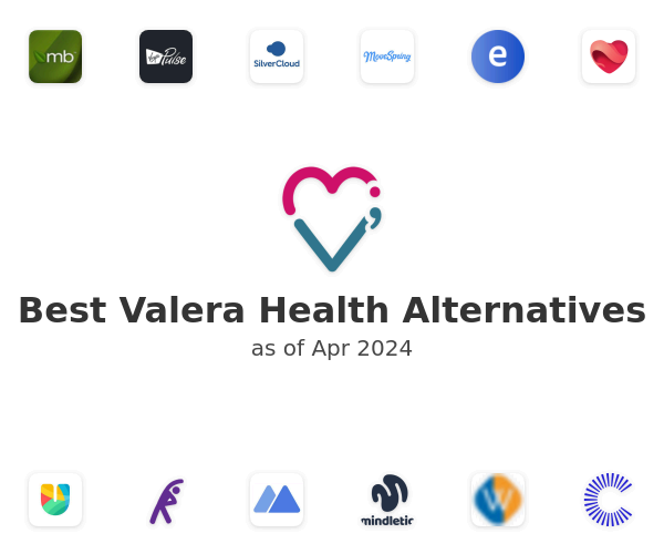 Best Valera Health Alternatives