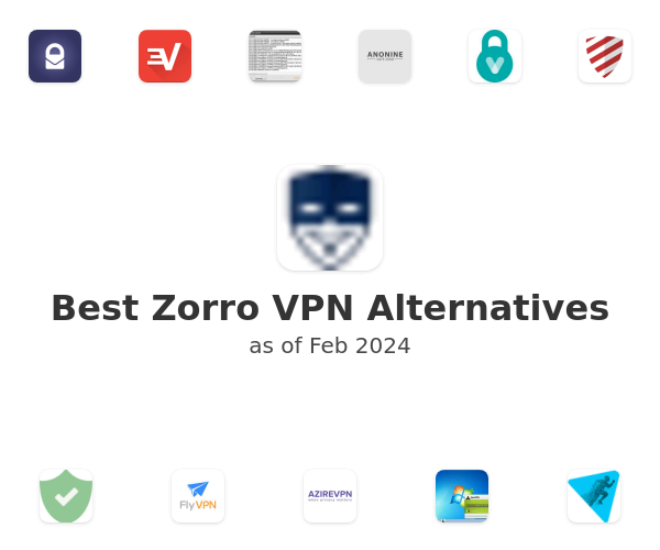 Best Zorro VPN Alternatives