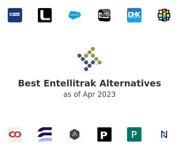 Best Entellitrak Alternatives