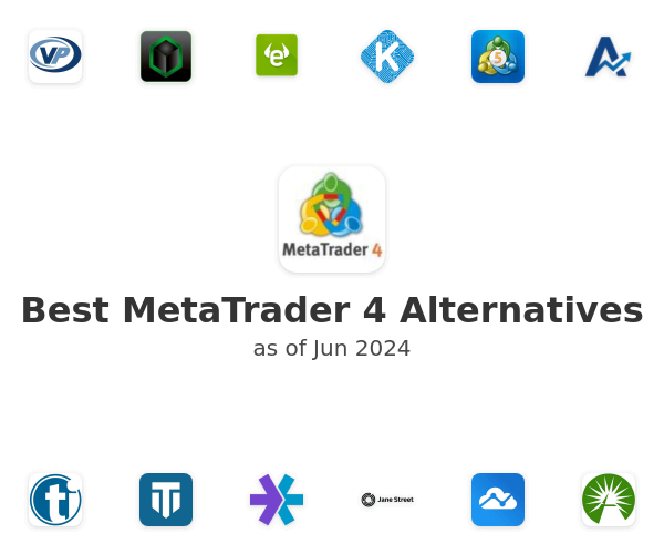 Best MetaTrader 4 Alternatives