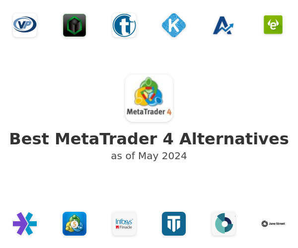 Best MetaTrader 4 Alternatives