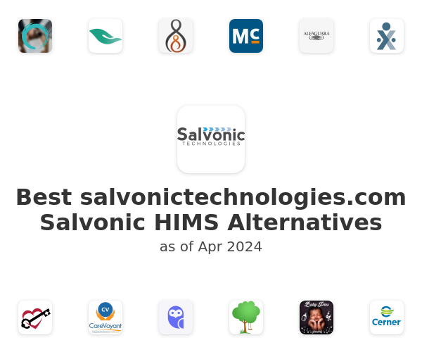 Best salvonictechnologies.com Salvonic HIMS Alternatives