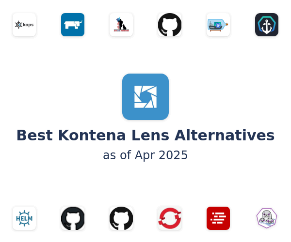 Best Kontena Lens Alternatives