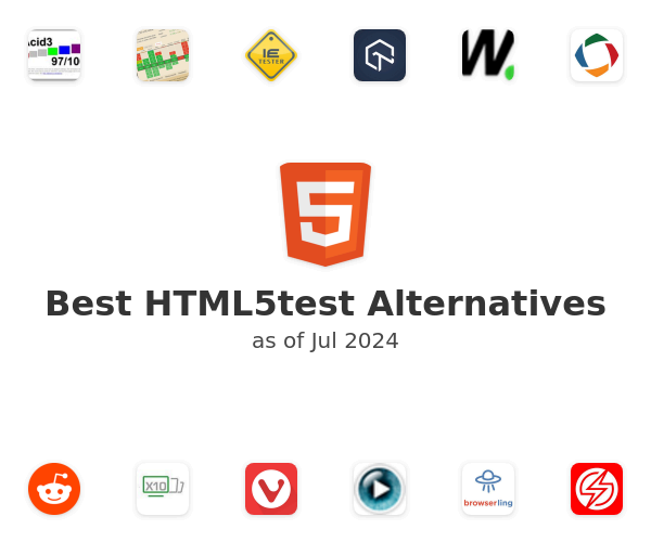 Best HTML5test Alternatives