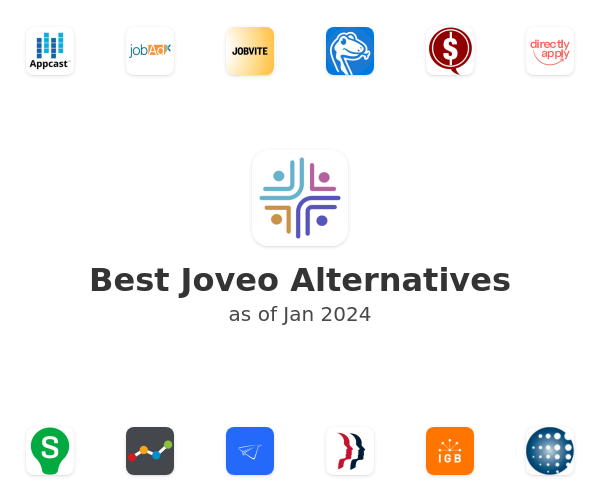 Best Joveo Alternatives