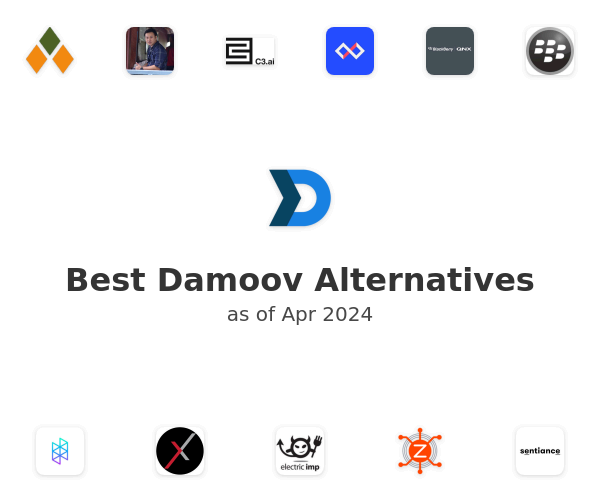 Best Damoov Alternatives