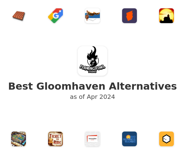 Best Gloomhaven Alternatives
