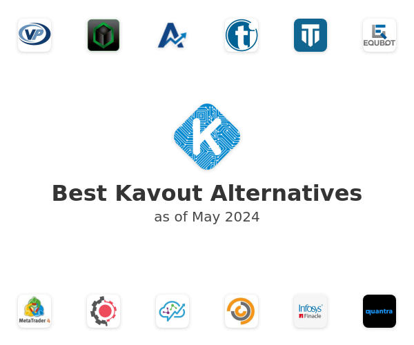 Best Kavout Alternatives