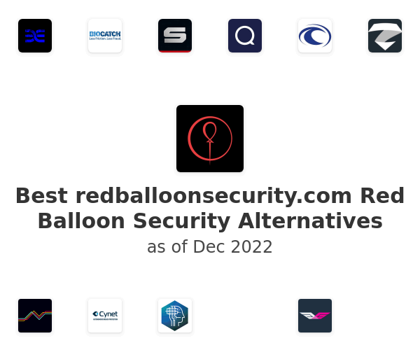 Best redballoonsecurity.com Red Balloon Security Alternatives