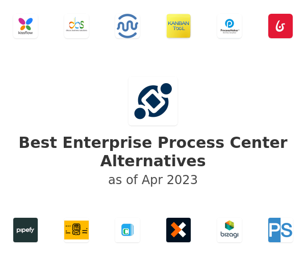 Best Enterprise Process Center Alternatives
