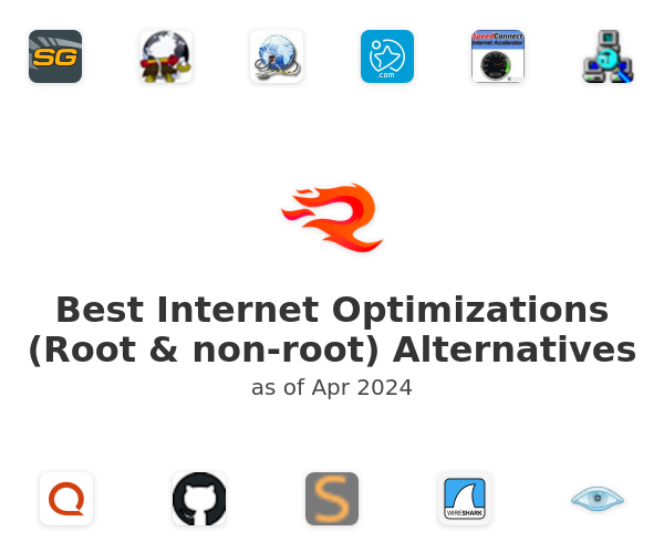 Best Internet Optimizations (Root & non-root) Alternatives