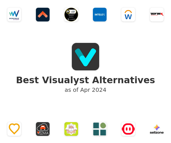 Best Visualyst Alternatives