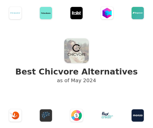 Best Chicvore Alternatives