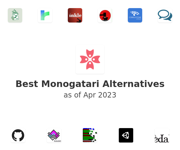 Best Monogatari Alternatives