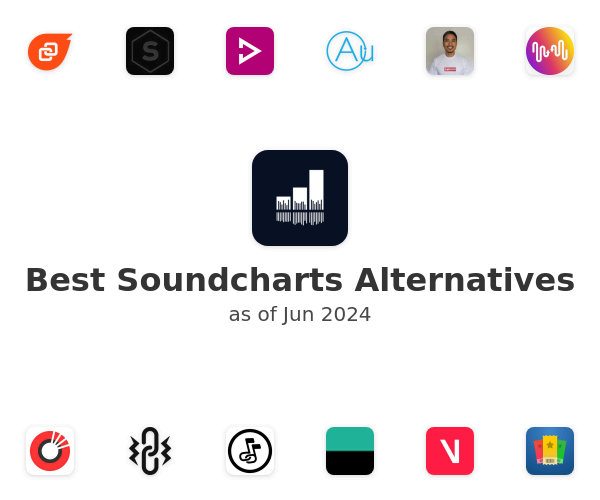 Best Soundcharts Alternatives