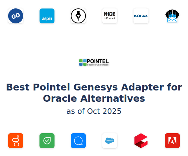 Best Pointel Genesys Adapter for Oracle Alternatives
