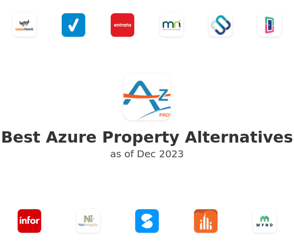 Best Azure Property Alternatives