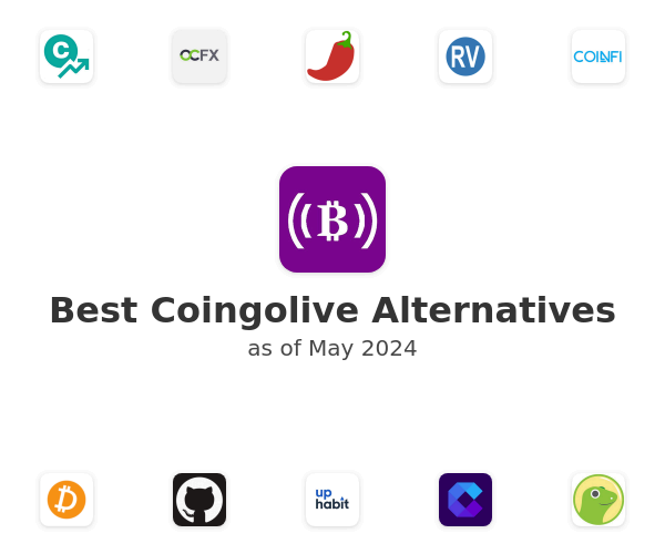 Best Coingolive Alternatives
