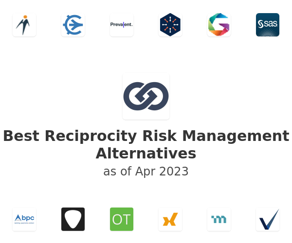 Best Reciprocity Risk Management Alternatives