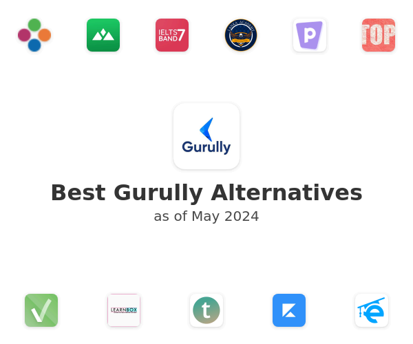 Best Gurully Alternatives