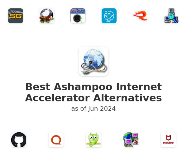Best Ashampoo Internet Accelerator Alternatives